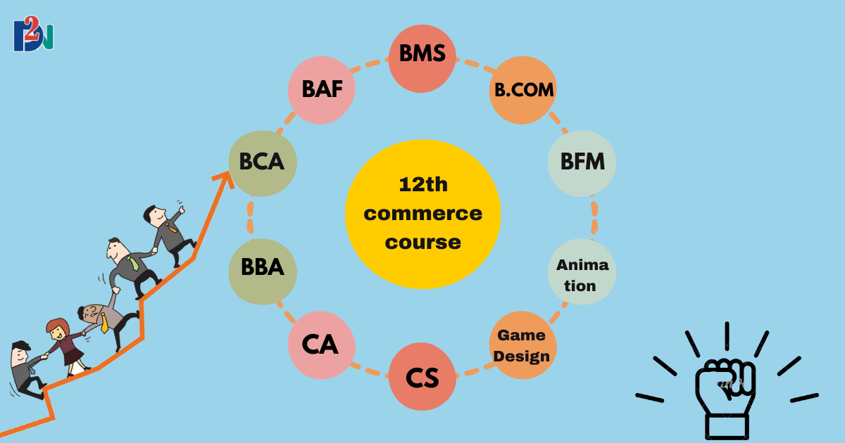 list of course for commerce students after 12th